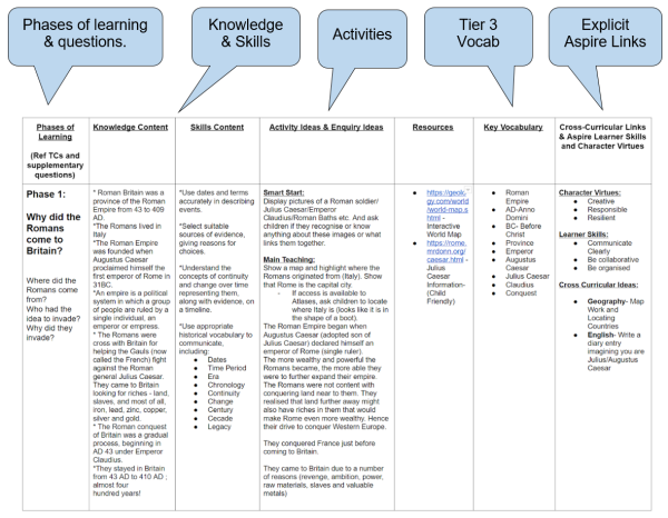 medium term planning structure 2